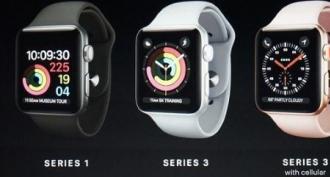 Какие Apple Watch купить: сравнение характеристик актуальных моделей